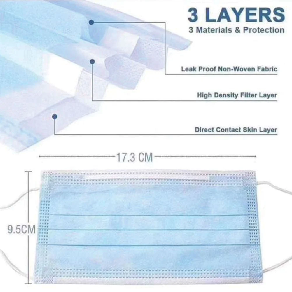Disposable Earloop Face Mask